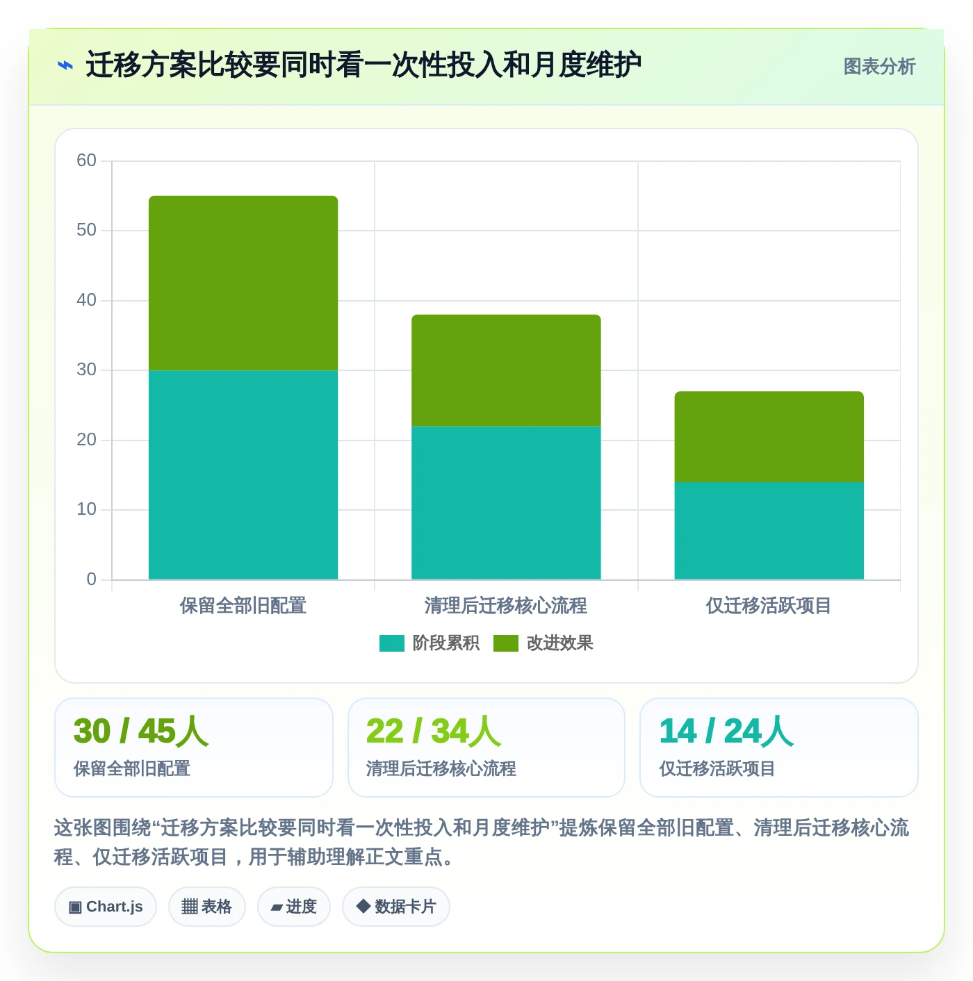 提升效率必备：2026年度7款顶级产品研发流程管理系统推荐