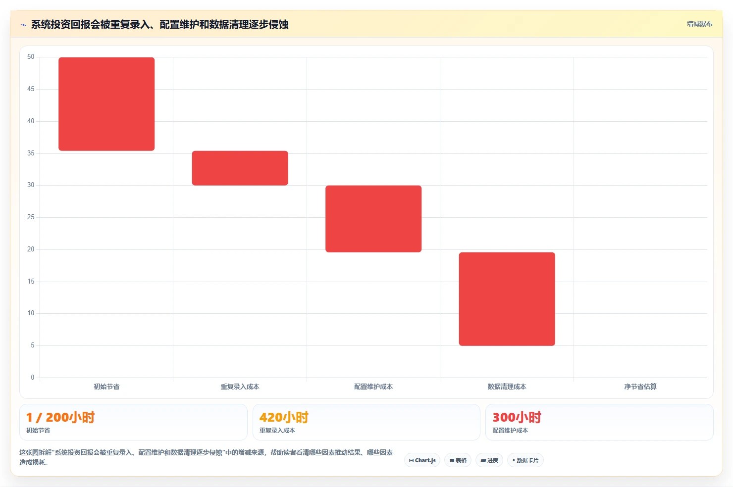 2026年集团级项目管理系统大盘点:6款顶级工具助力企业效率提升