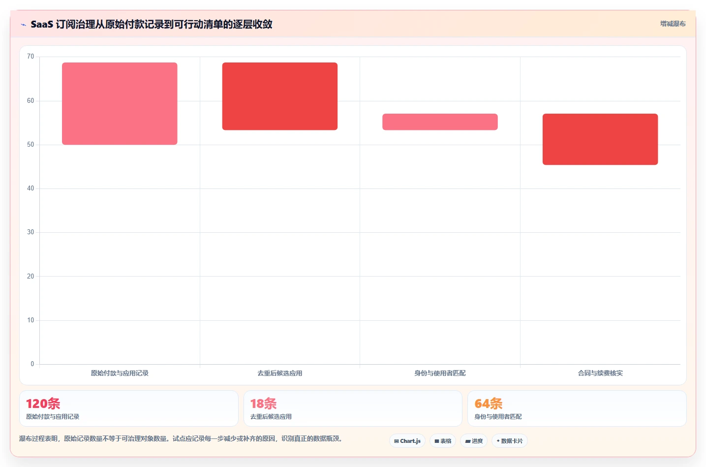 企业必看:2026年软件管理平台有哪些最佳选择?5大工具推荐
