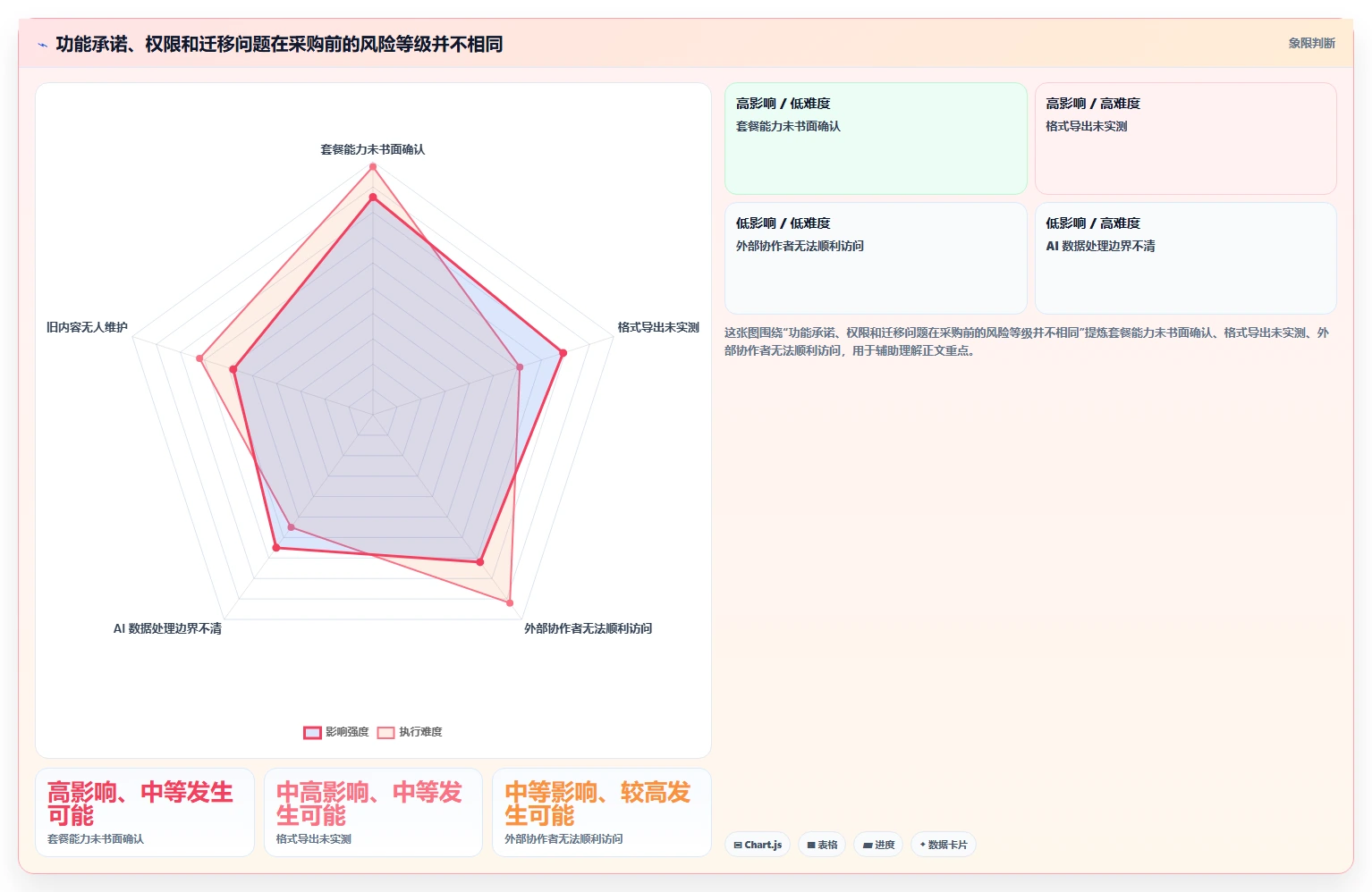 突破传统:2026年在线云文档工具选型指南,8款创新产品大盘点