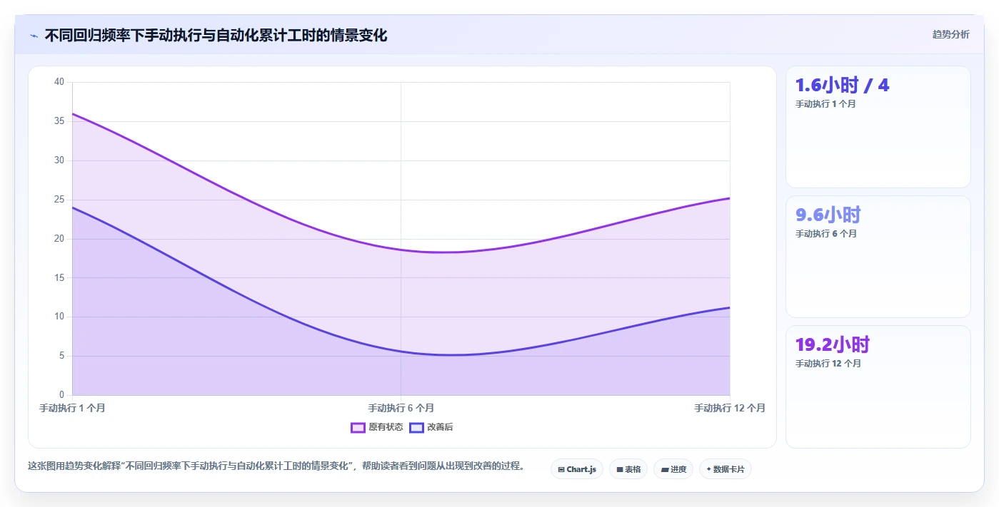 2026年文本框输入测试工具大比拼:6款顶尖选择助力效率提升