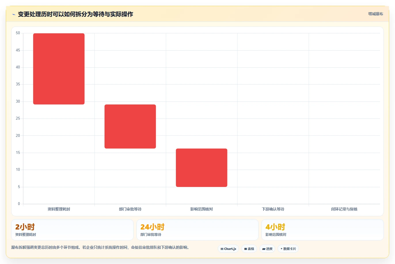 2026年制造业产品管理系统选哪个:主流工具深度测评与选型指南