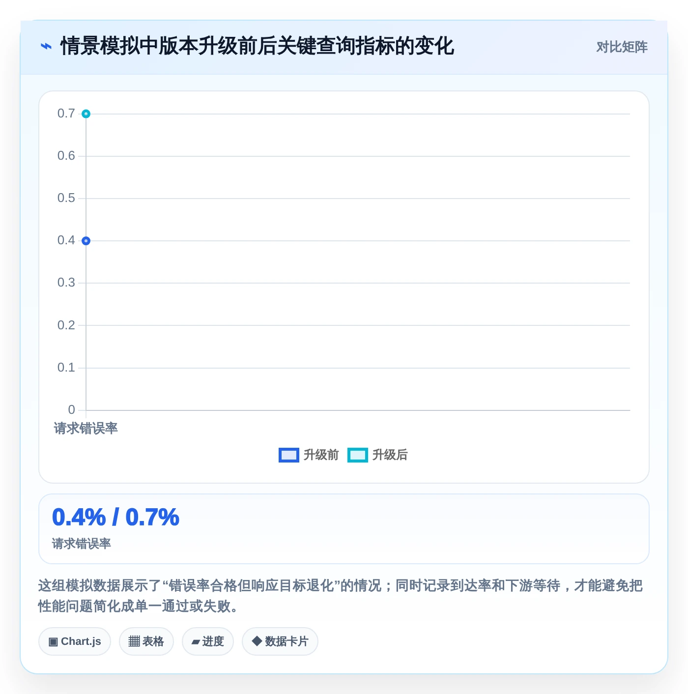 项目管理革新：5个理由让你选择k6研发系统平台