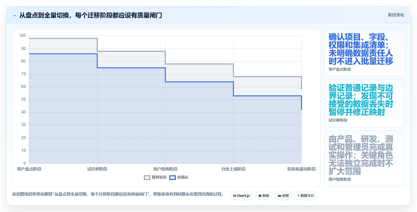 告别Jira:2026年最值得尝试的5大研发管理工具推荐
