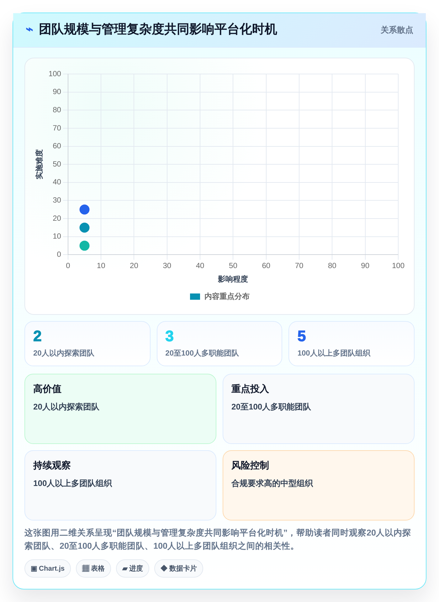 研发团队必备:2026年Top 5课题进度管理工具推荐