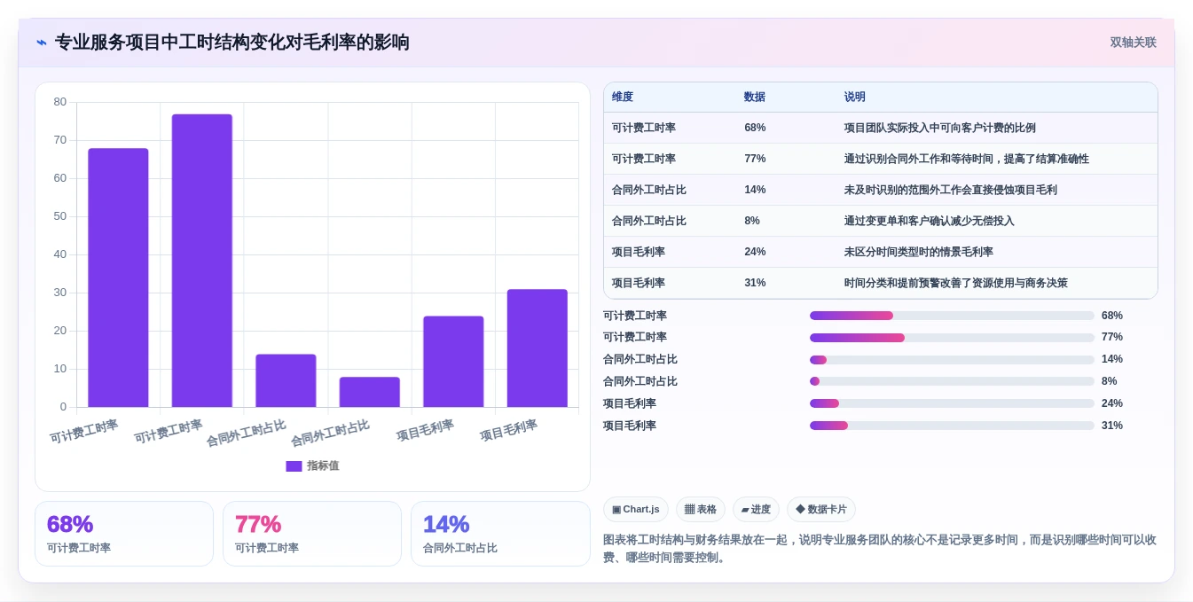 2026年效率之选:6大时钟管理系统工具对比与推荐