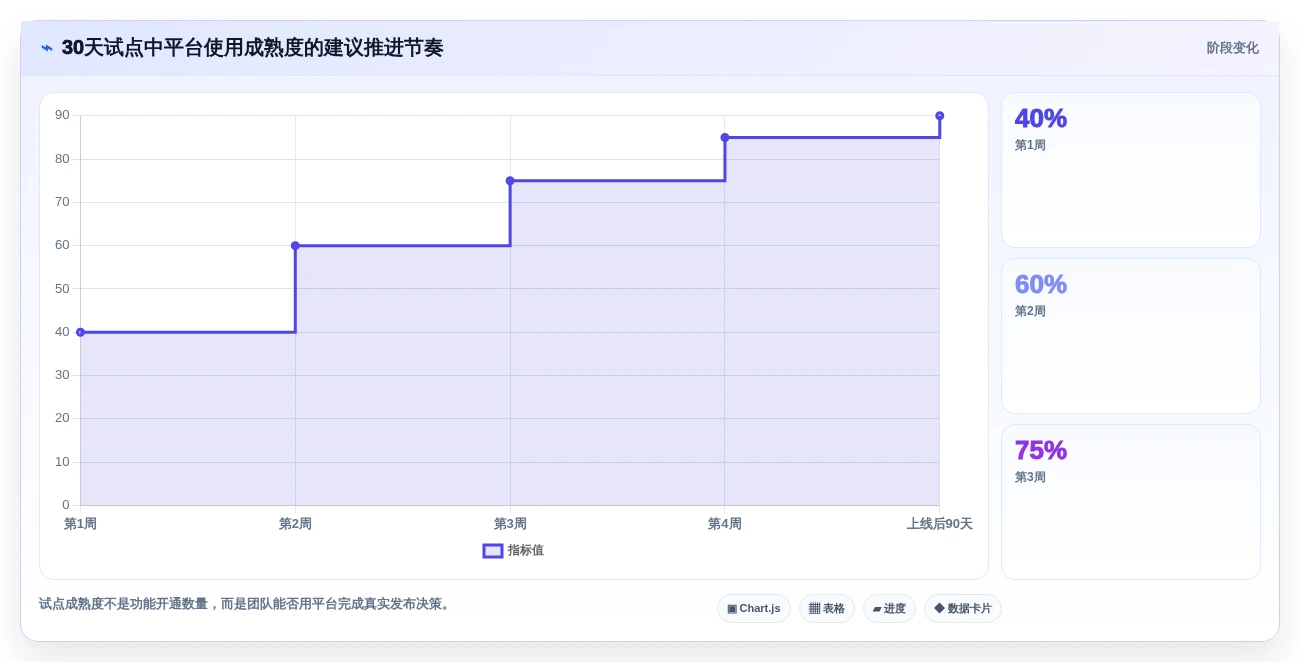 2026年系统测试平台大盘点:6款顶级工具助力研发效率提升
