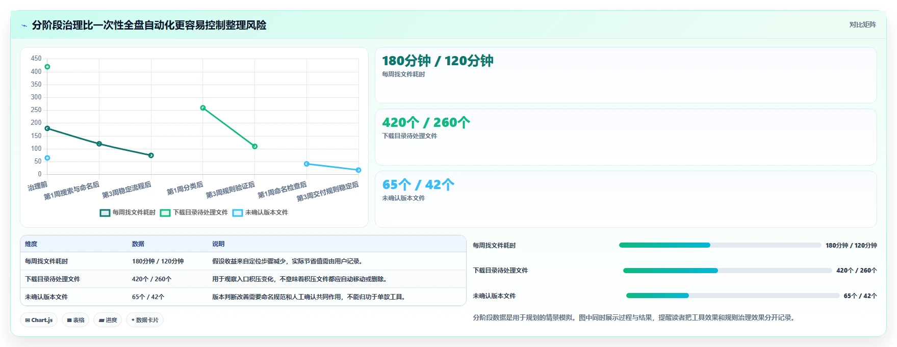 告别杂乱!2026年度7款顶级电脑文件整理工具深度盘点