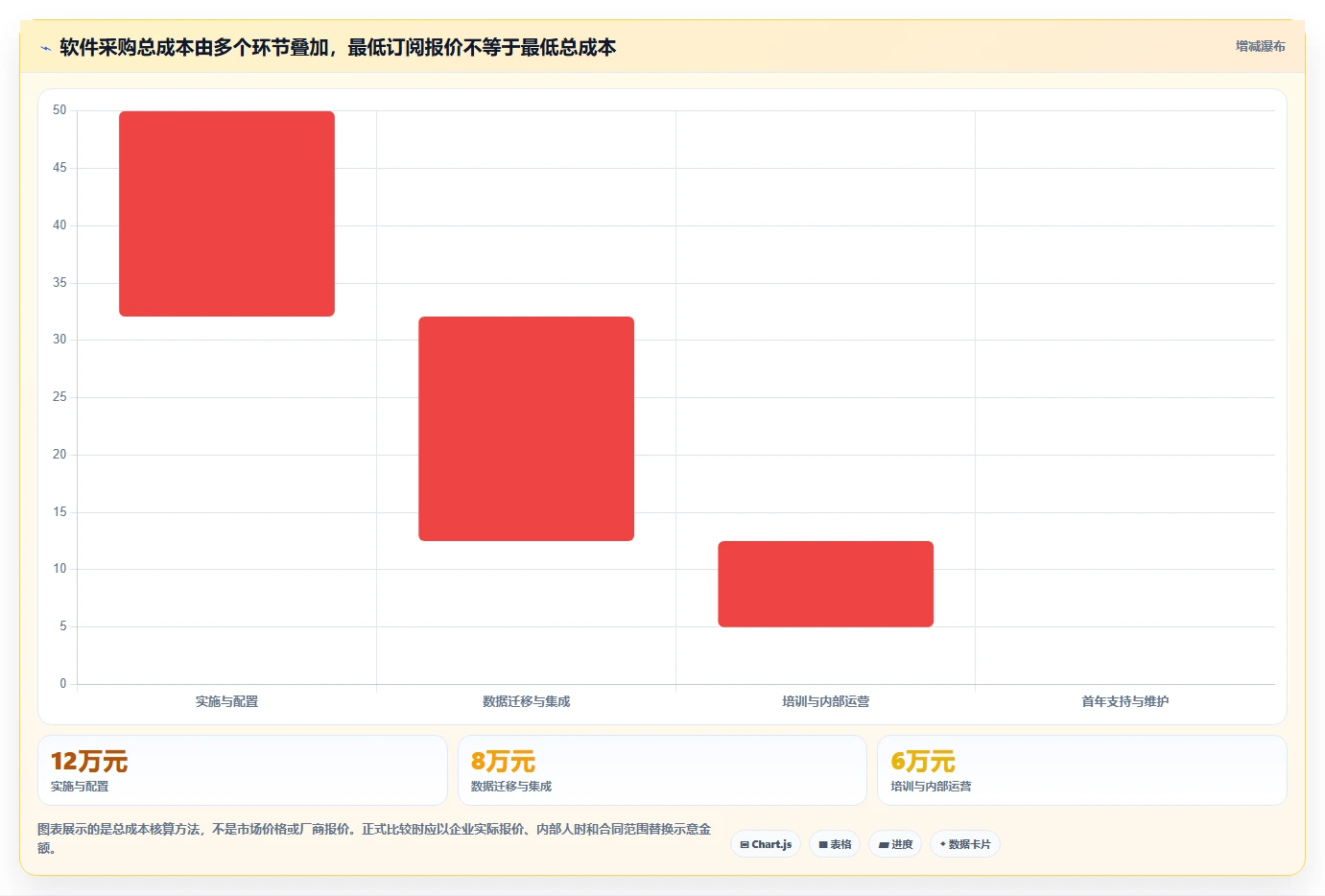 2026年测评管理软件大盘点：6款提升效率的顶级工具