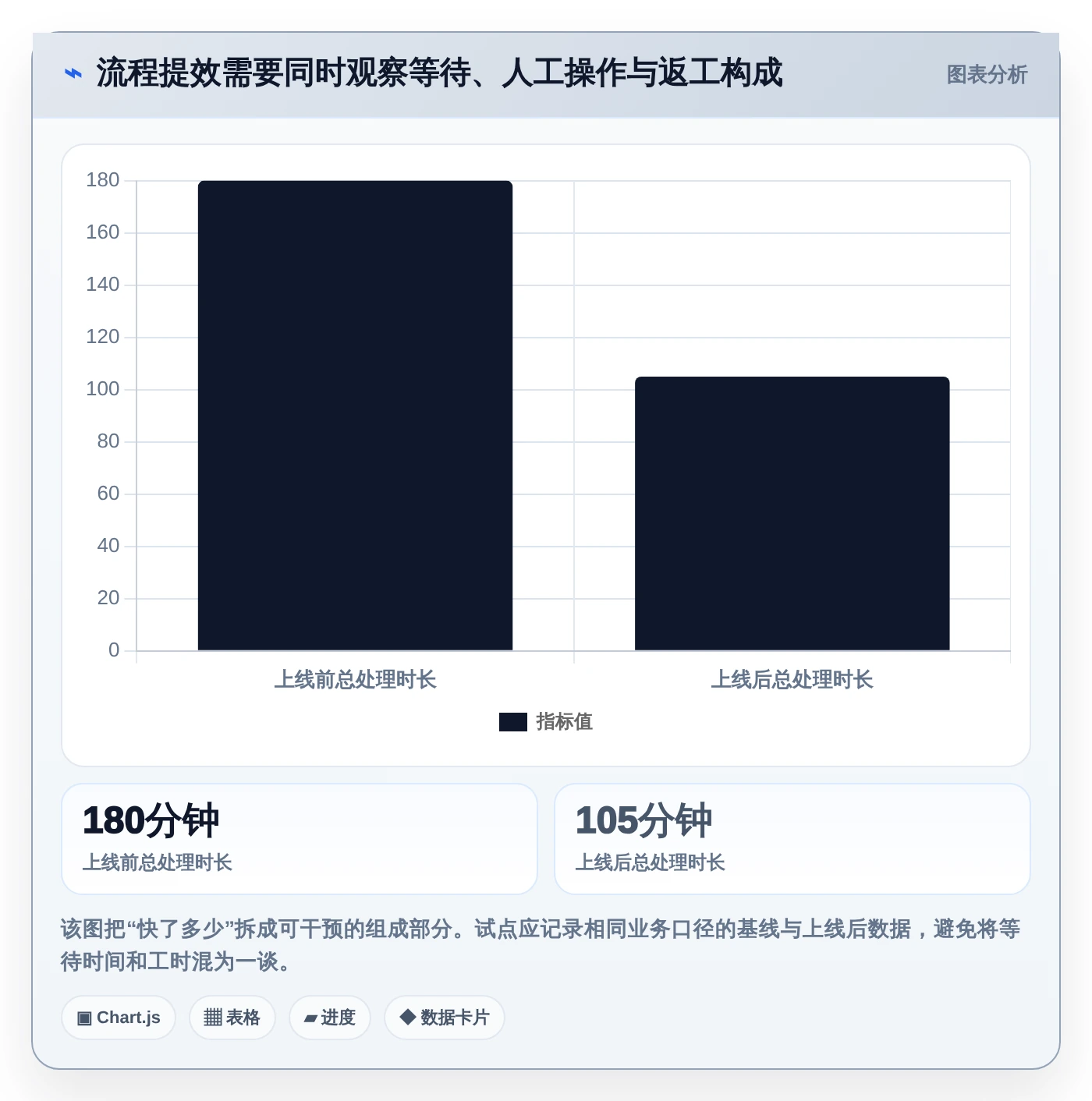 从繁琐到高效：2026年AI行政管理系统选型指南 - 8款必看工具