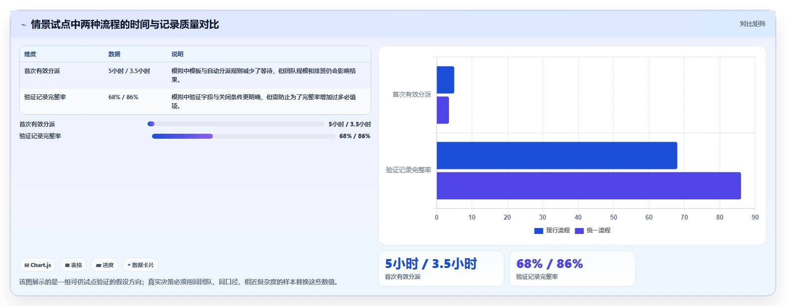 提升研发效率:2026年度7大bug跟踪软件哪个好详细评测