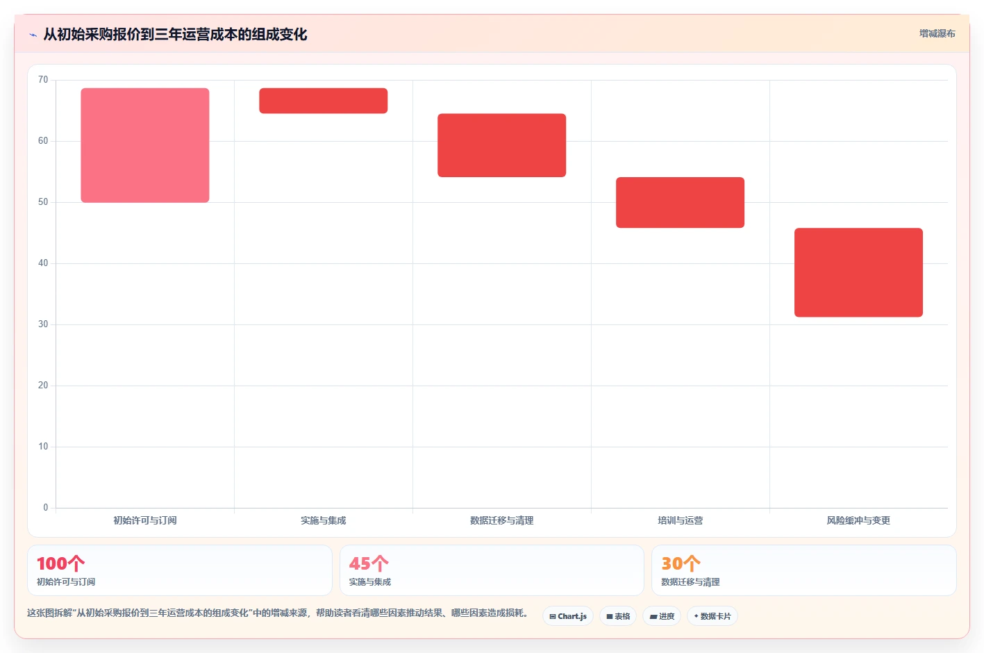 2026年文档CMS系统大盘点:6款最受欢迎的企业级解决方案
