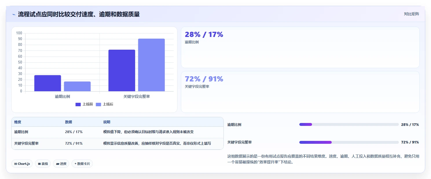 从初创到大企:2026年如何挑选最适合的管理软件管理软件?7大技巧解析