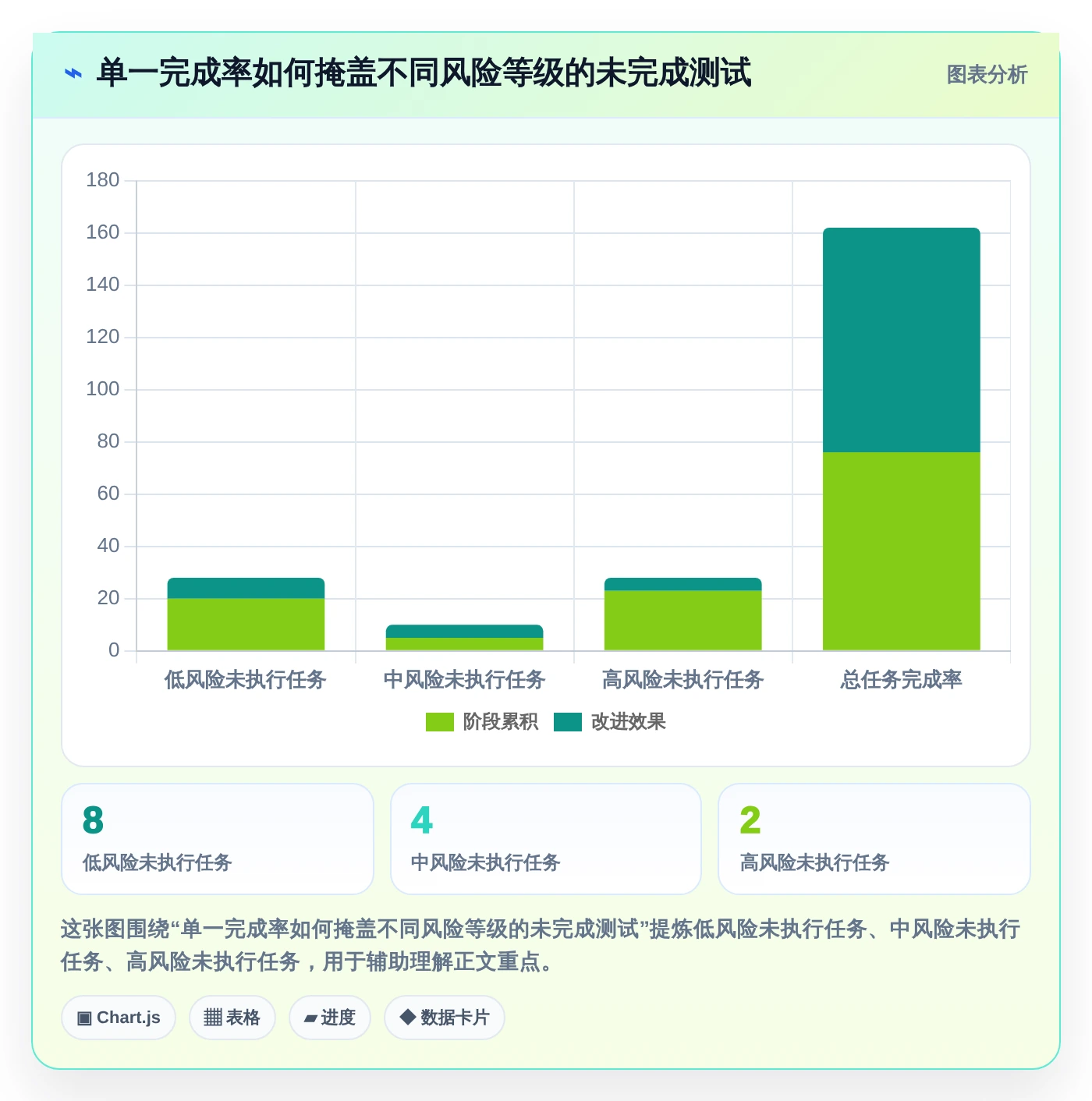 2026年效率之选:6款顶级测试任务管理工具全面对比