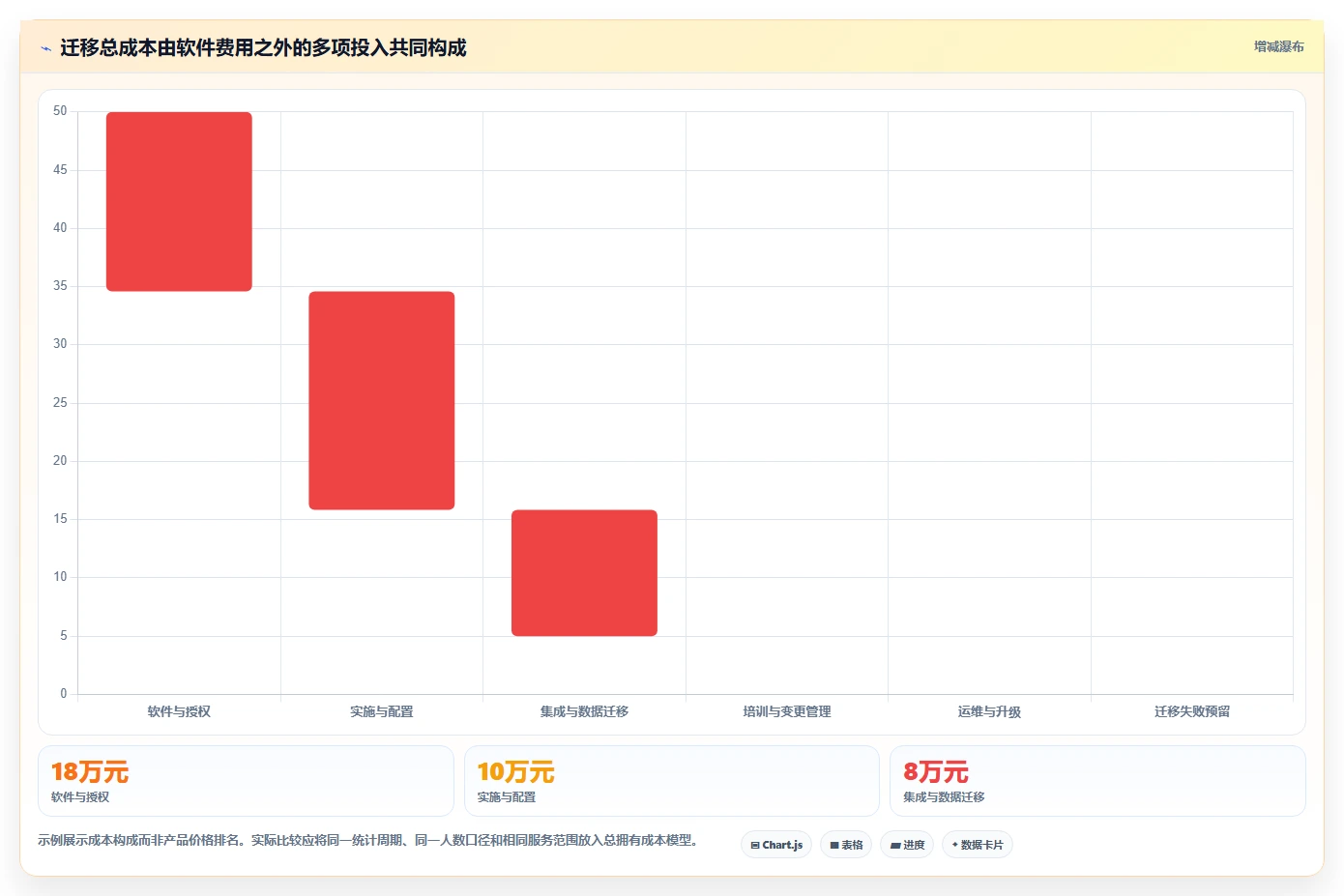 2026年Jira替代方案:5款国产研发项目管理系统深度对比