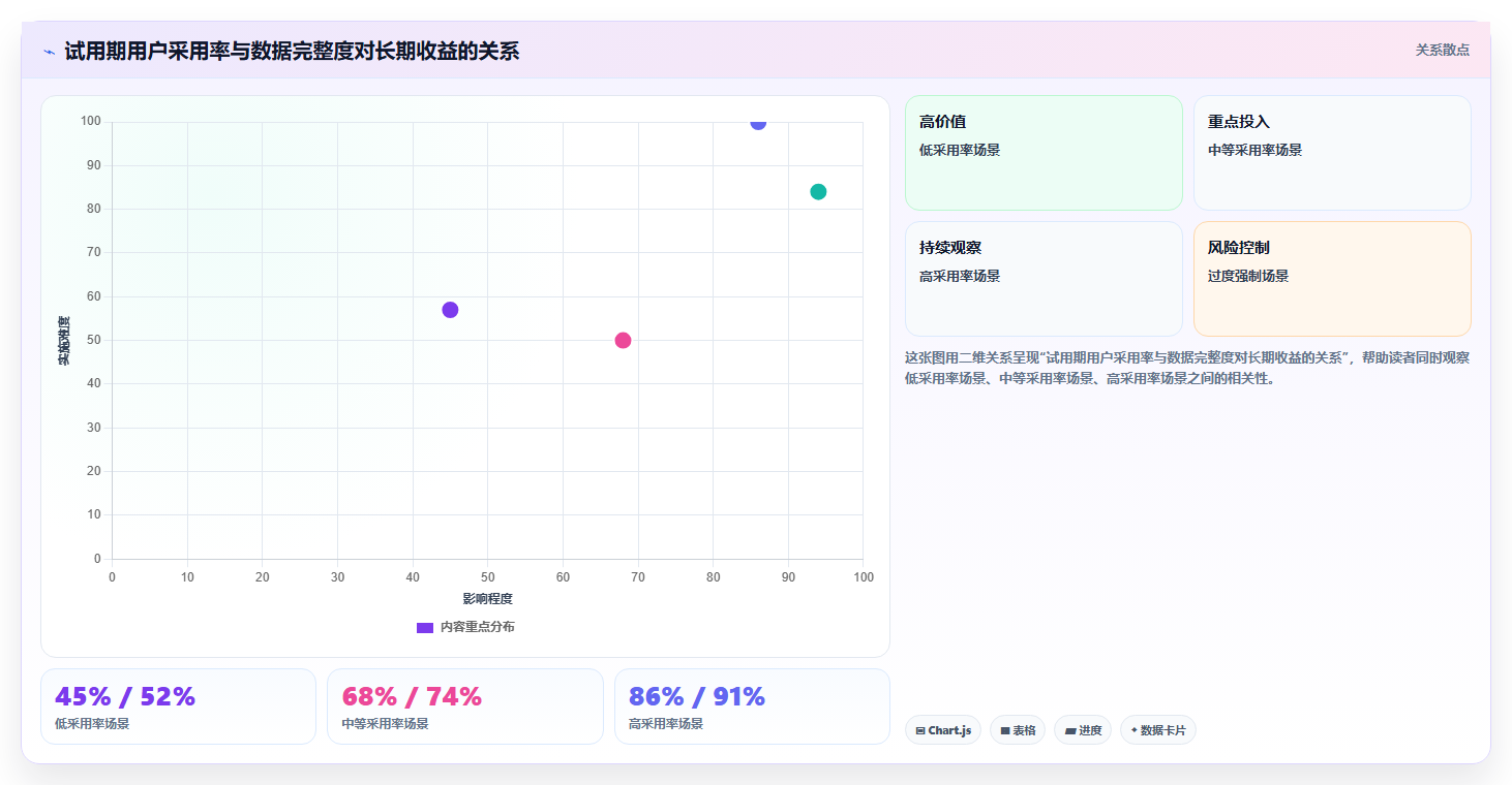 提升效率的秘密武器:2026年值得关注的5款顶级测试价格管理类软件