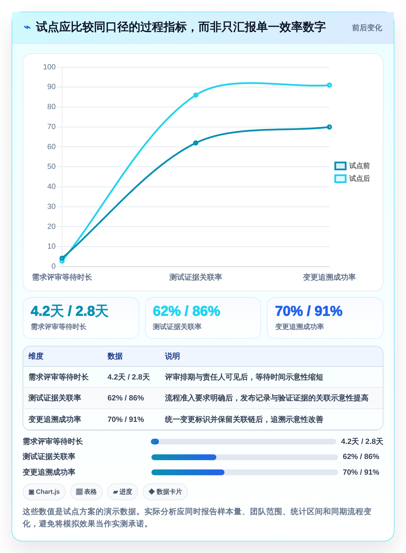 效率提升必备：2026年度8款顶级研发管理系统PDM全面盘点