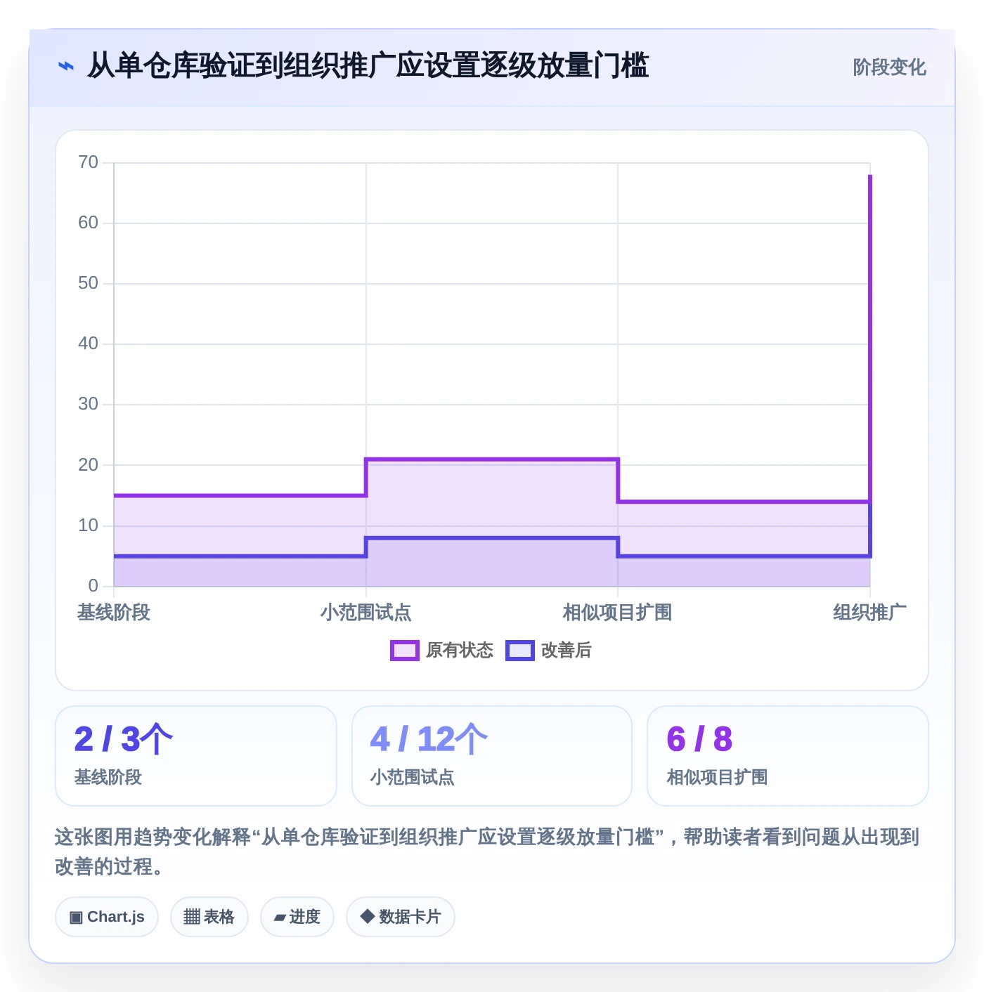 提升研发效率必备:2026年最值得投资的5款代码bug检测软件