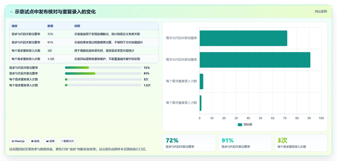 2026年效率之选:6大sunlike产品研发管理系统工具深度对比