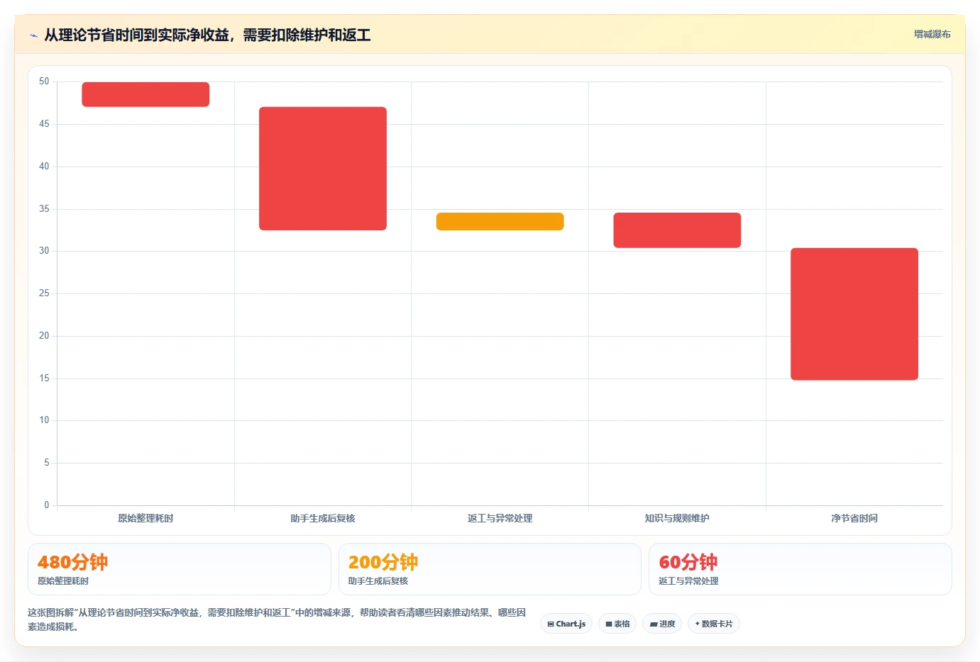 2026年研发管理数字人选型指南:6款顶级工具深度对比