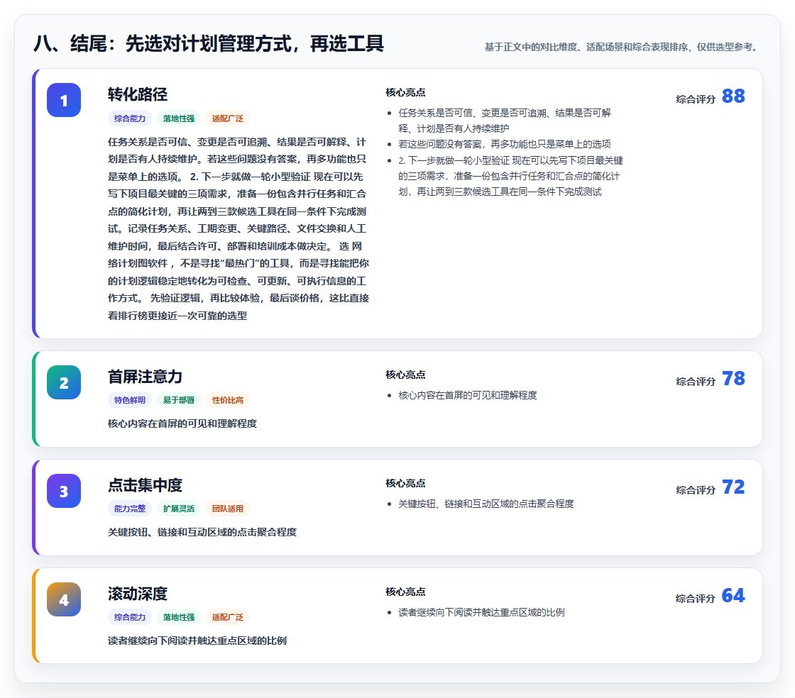 八、结尾：先选对计划管理方式，再选工具