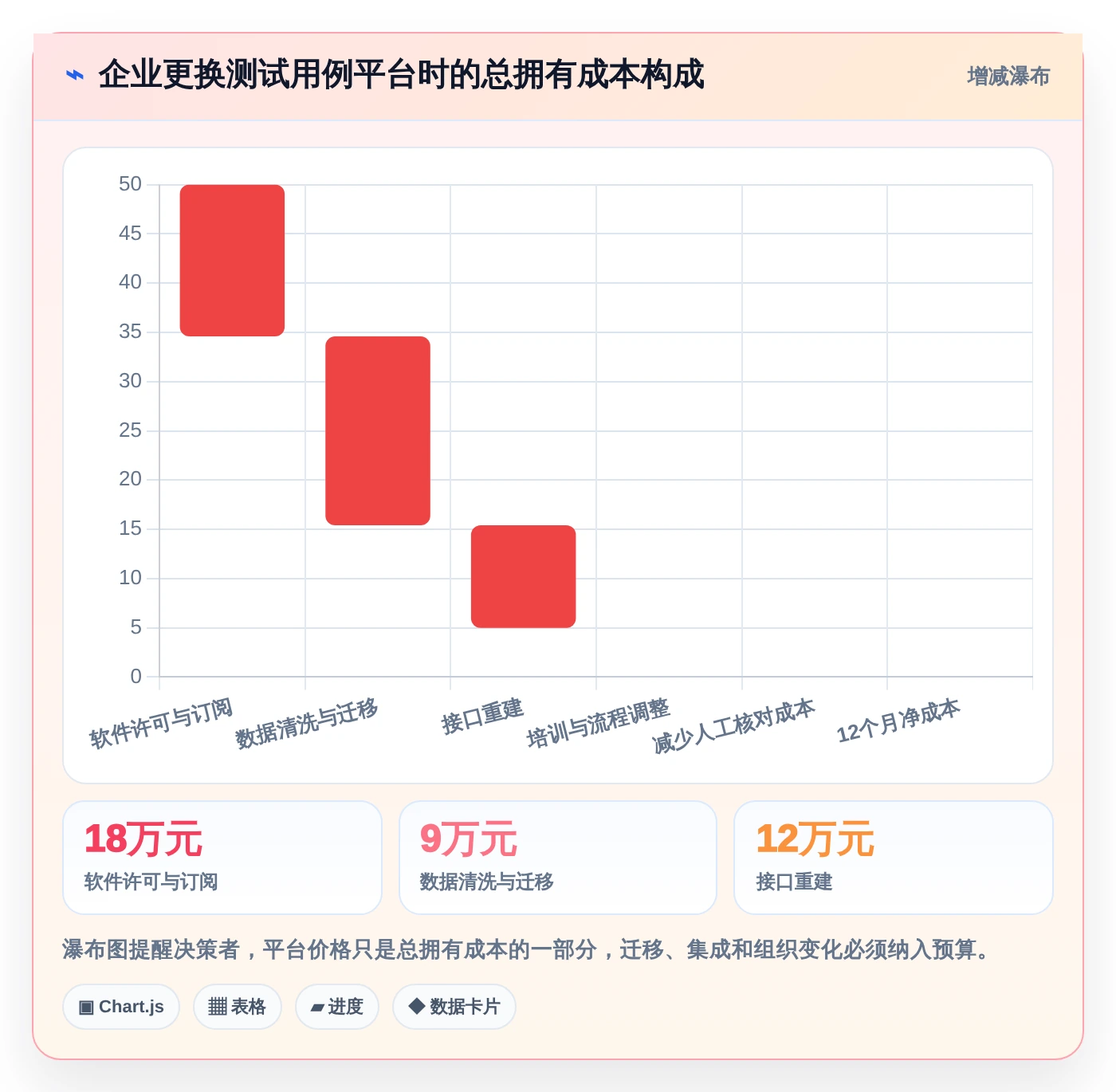 项目经理必读:2026年7款顶级测试用例编写管理apt系统工具推荐