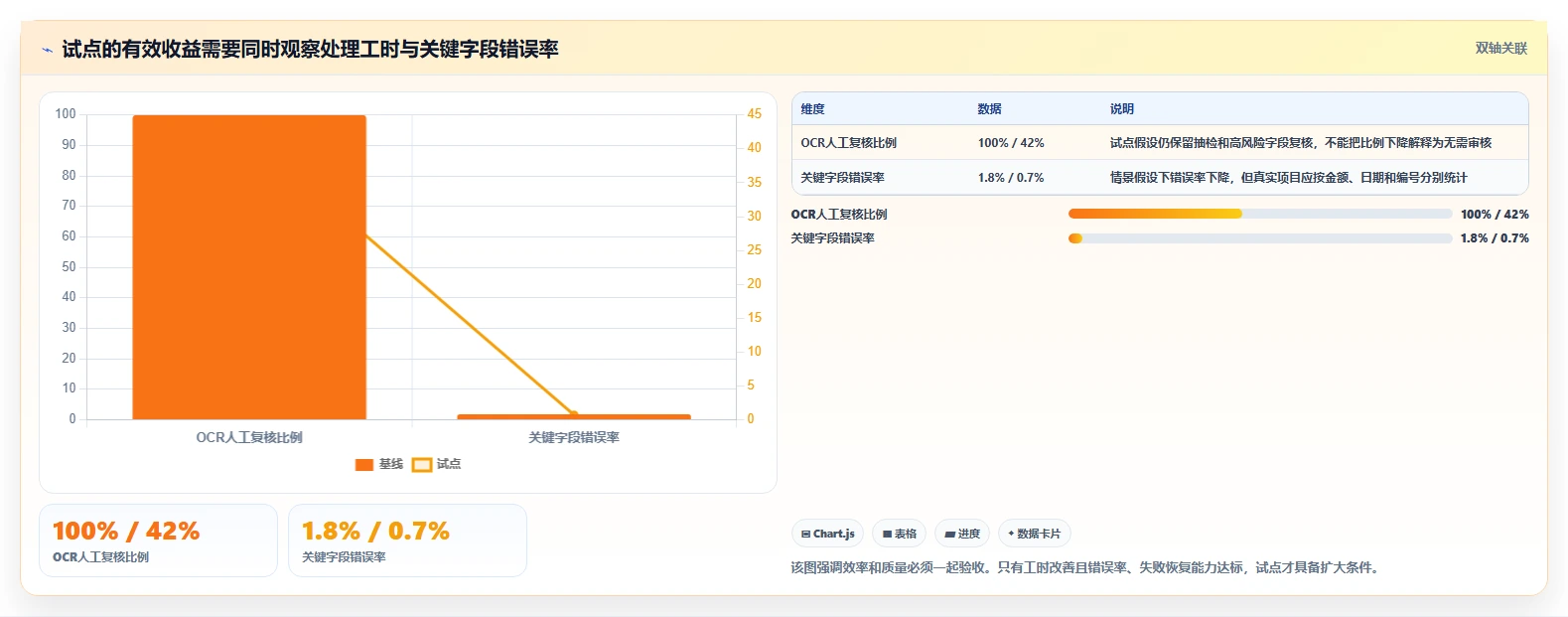 轻松驾驭海量文件：2026年最值得投资的5款文件处理软件