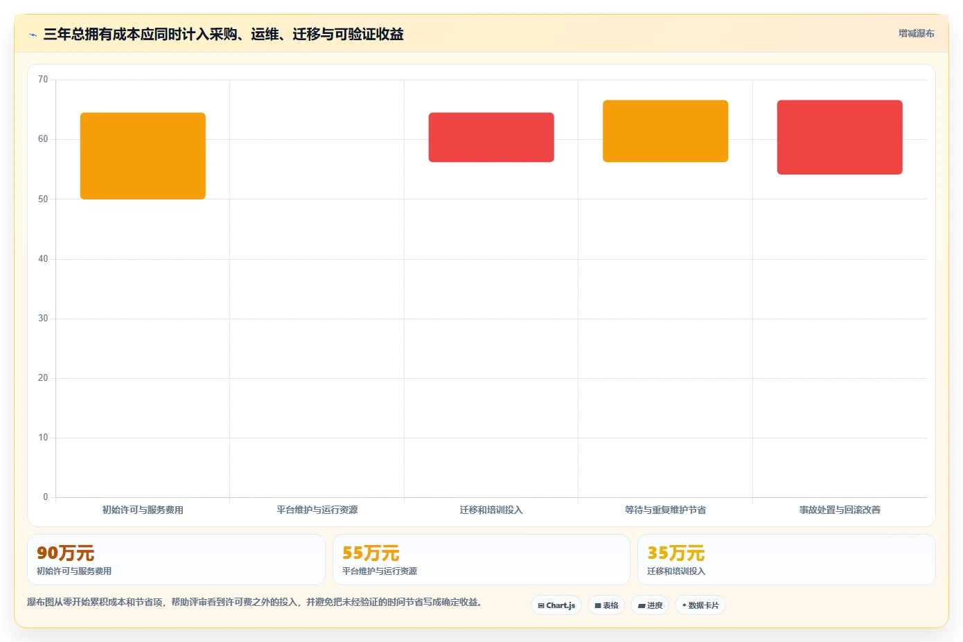 打造高效研发团队:2026年最值得投资的5款云原生DevOps平台