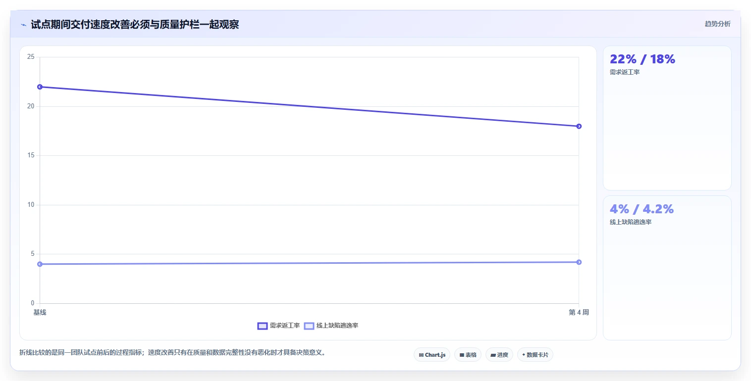 提升研发效率的秘诀:2026年值得投资的5大研发用什么软件推荐