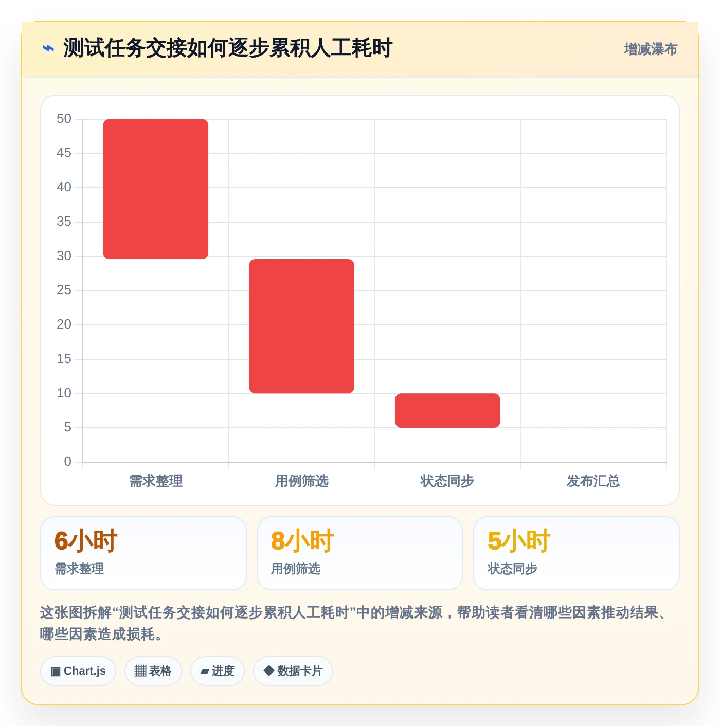 提升测试效率!2026年度5款顶级saas版测试管理平台推荐