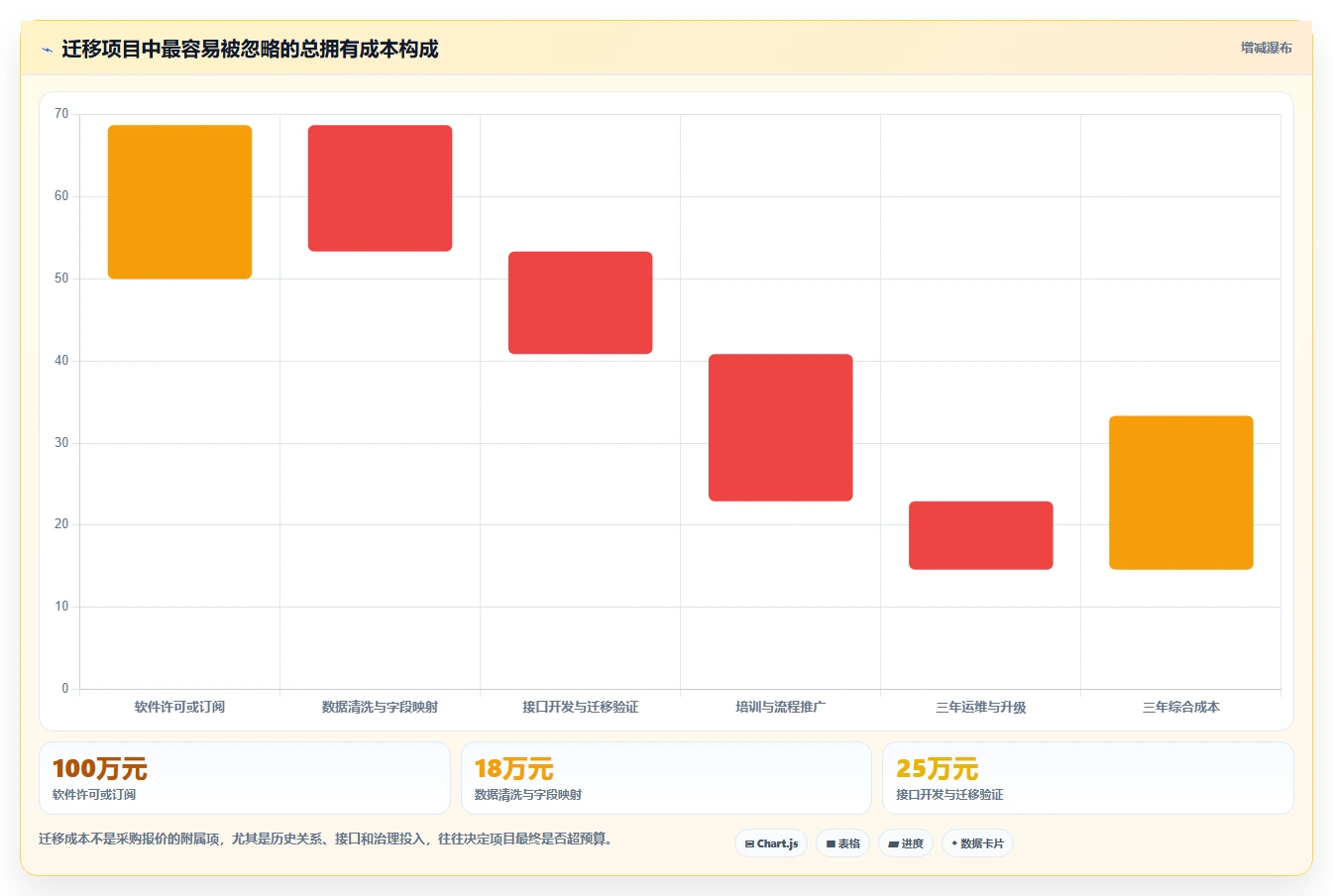 2026年软件用例管理大比拼:6款顶级工具助你提升研发效率