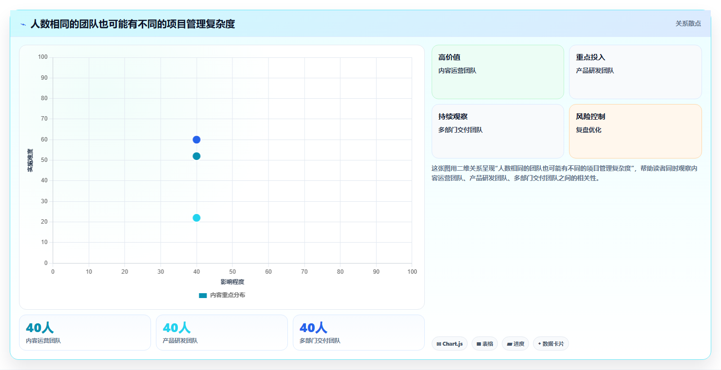 选对工具事半功倍:2026年项目管理一般用什么软件top5推荐及选型指南