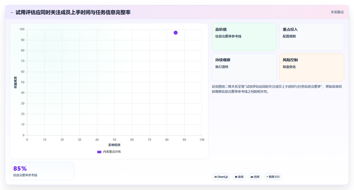 远程办公新时代:2026年最值得投资的5大团队任务协作工具