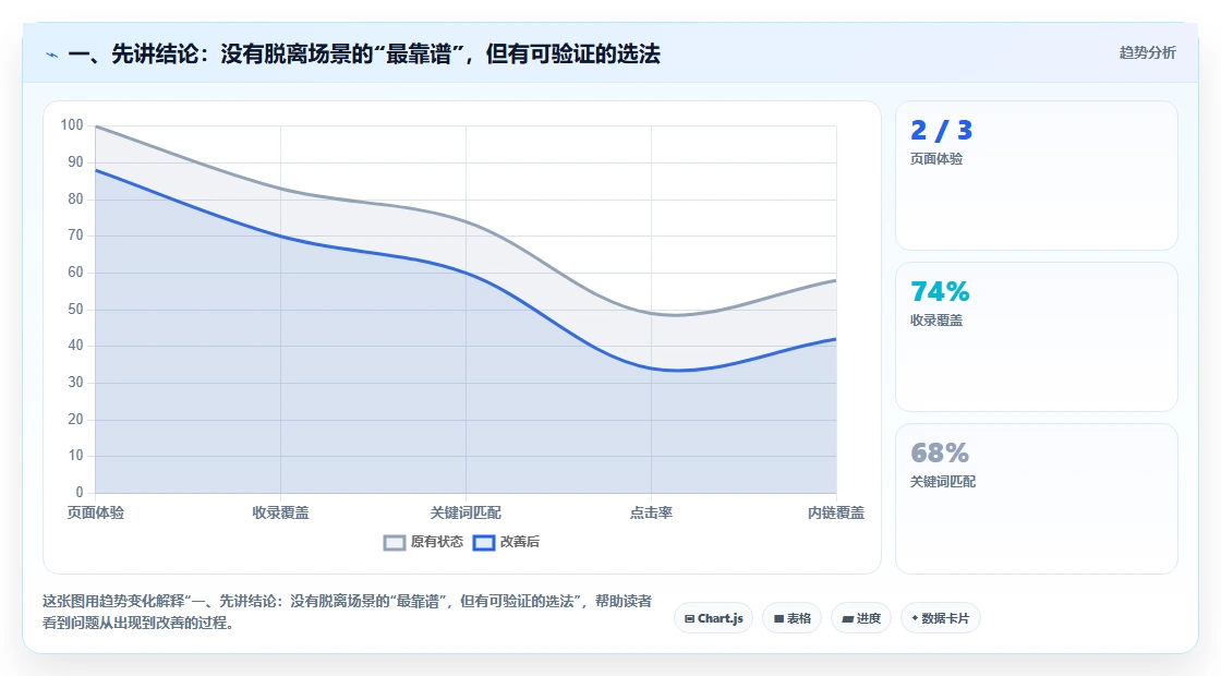 2026年正规的Jira替代软件哪家最靠谱？深度测评与选型指南