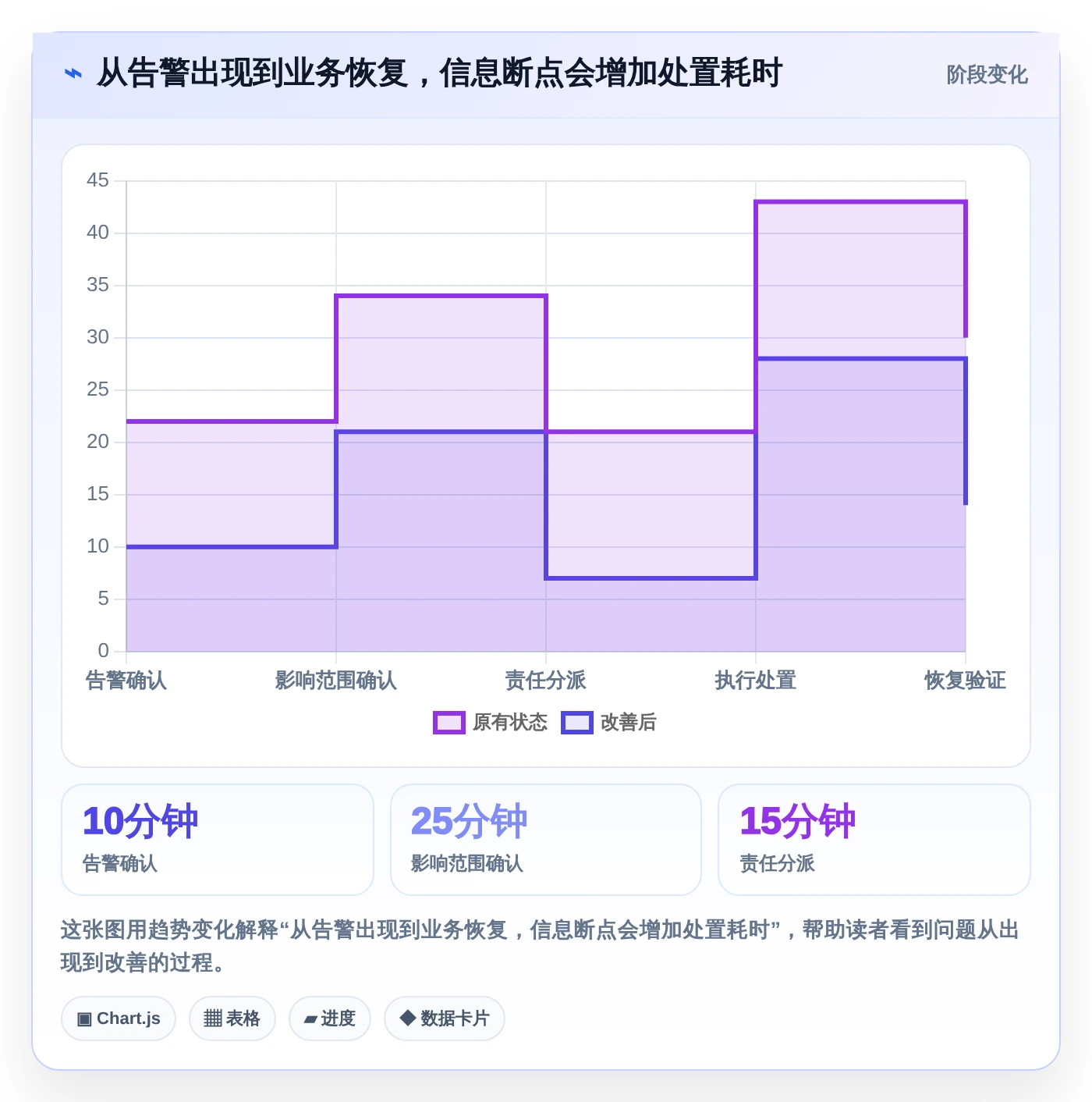 idc管理工具选型指南:2026年数据中心运维必备的5大工具