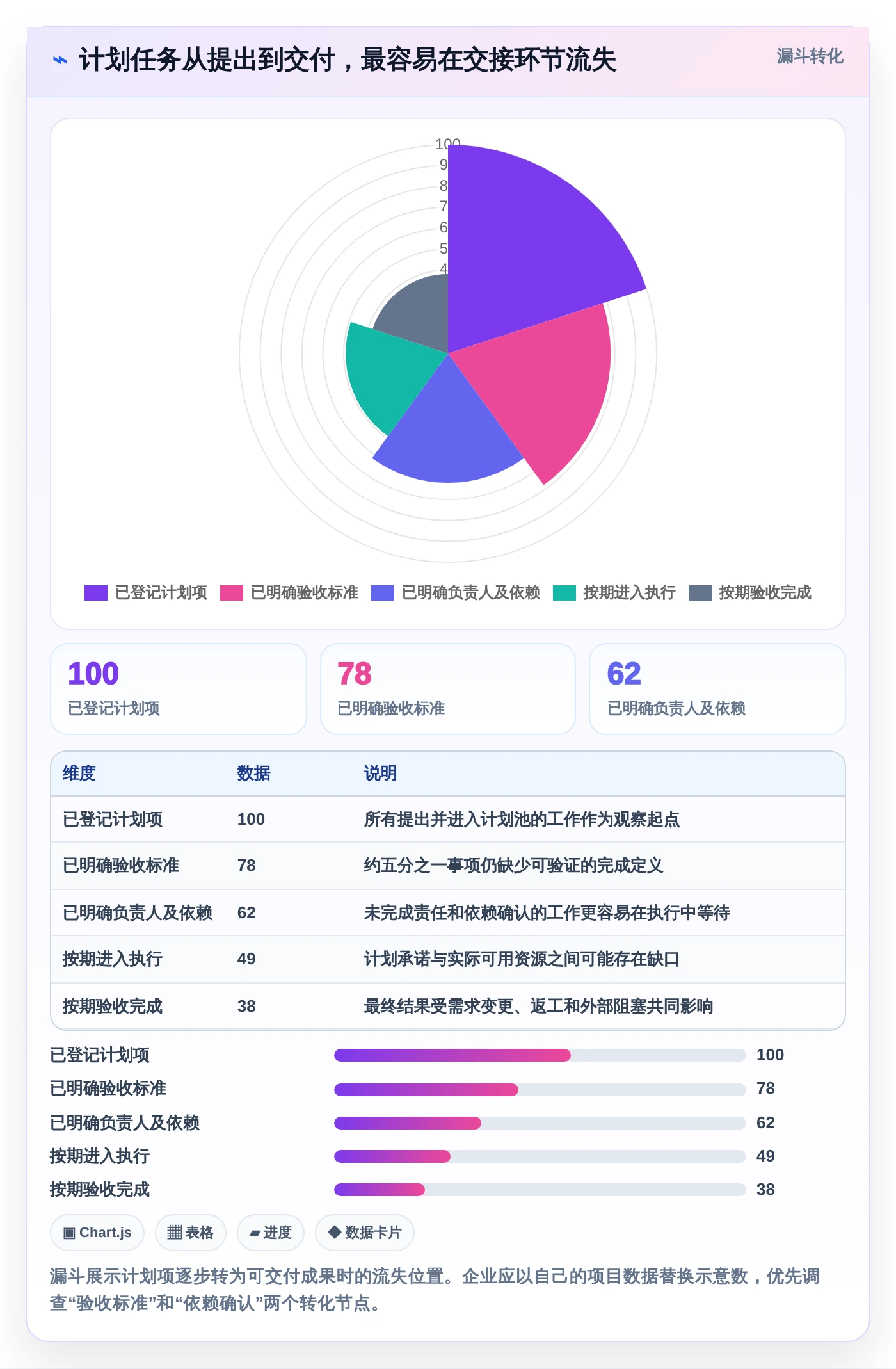 突破效率瓶颈:2026年7款创新工作计划任务软件工具推荐
