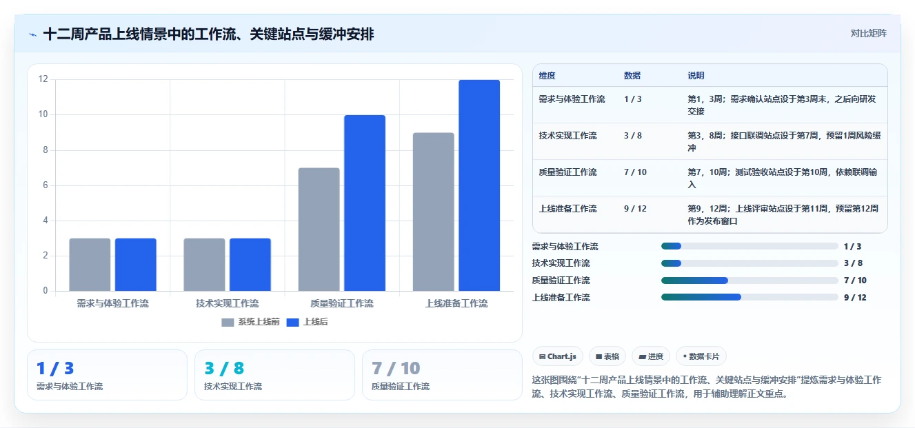 2026年进度计划地铁图什么软件大盘点:6款提升项目效率的顶级工具