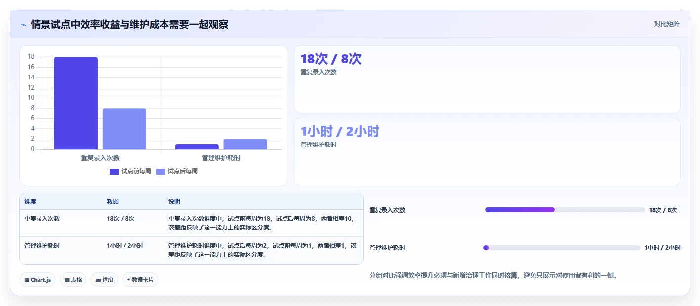 研发团队必备:2026年度5大简道云项目管理软件推荐