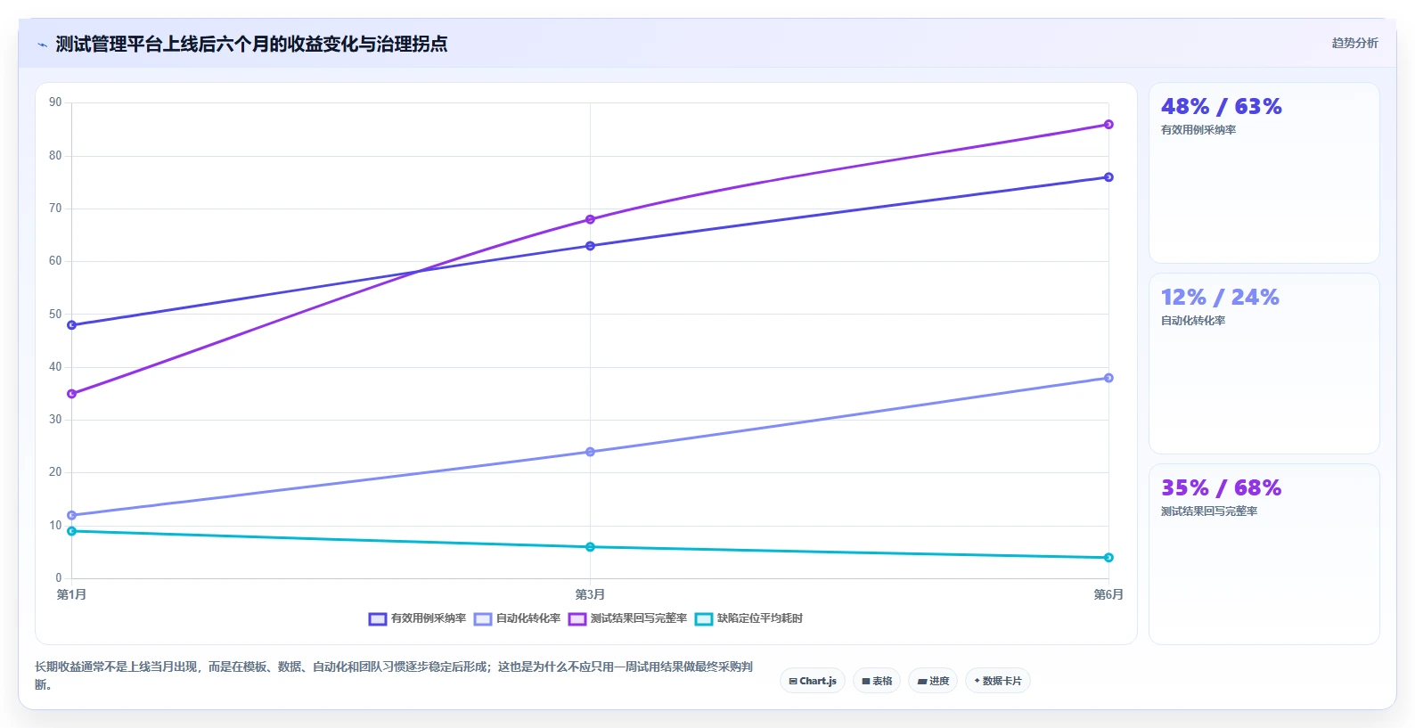 2026年效率革命:6款顶级软件测试用例自动生成工具全面对比