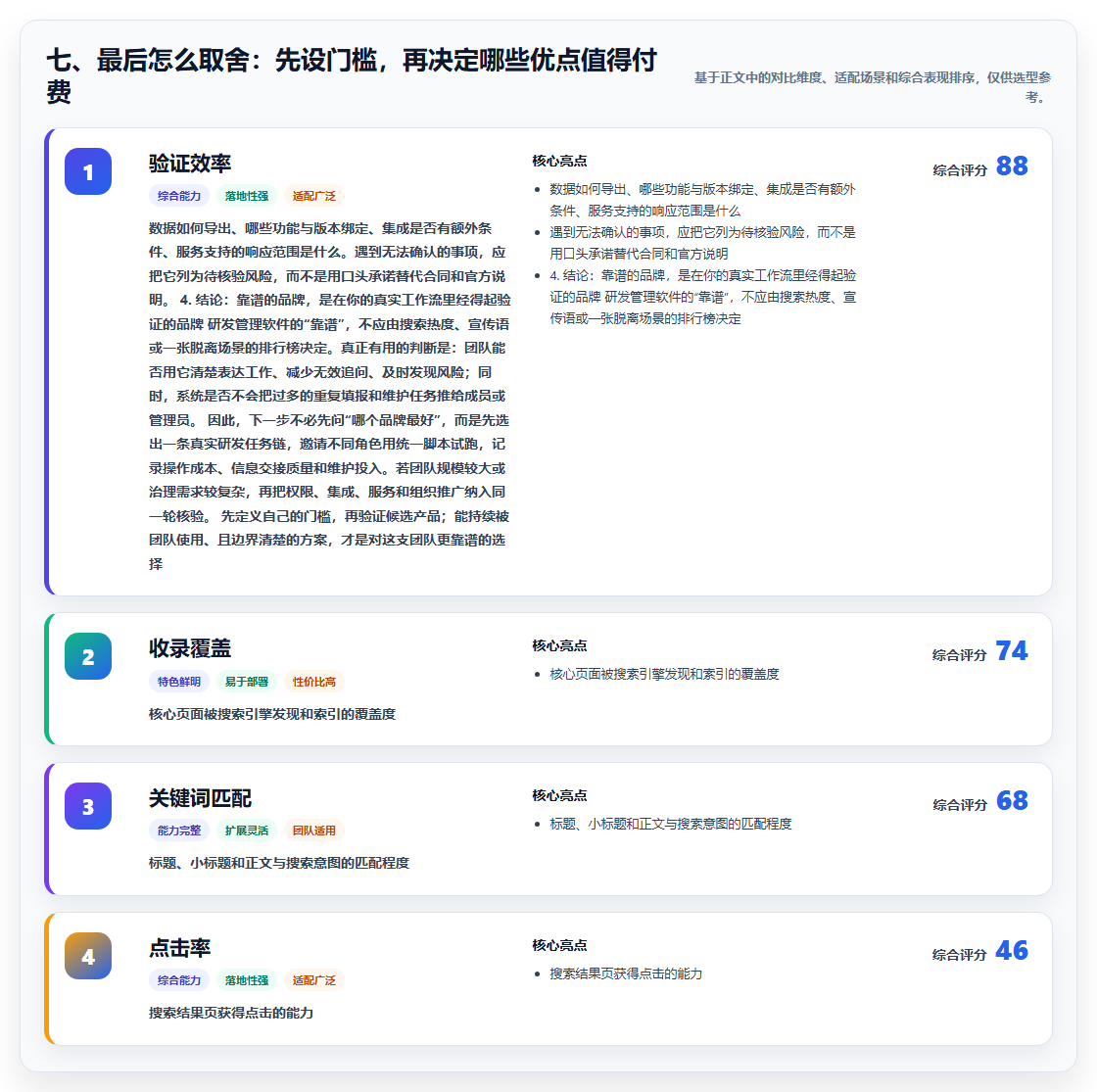 七、最后怎么取舍:先设门槛,再决定哪些优点值得付费