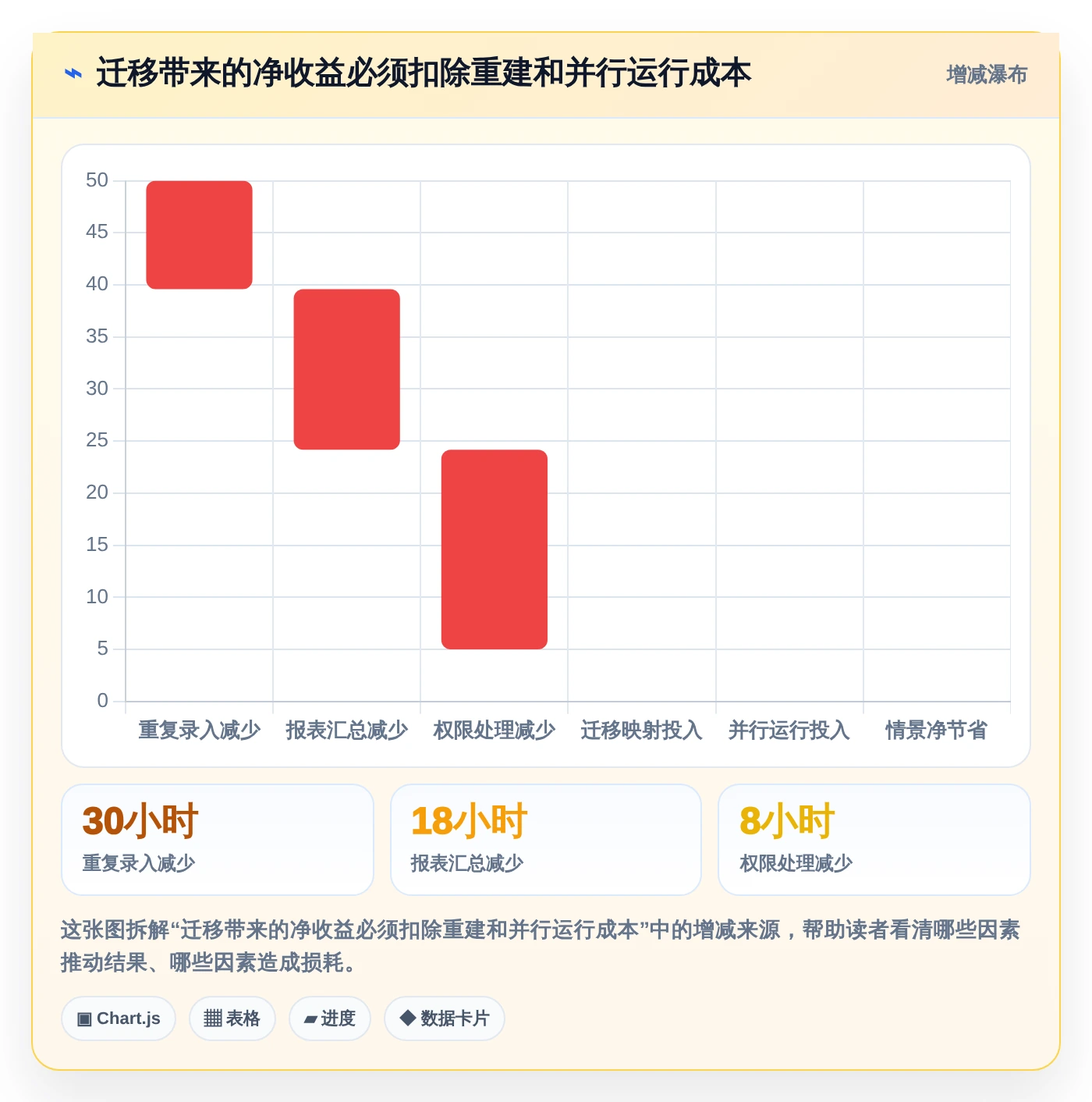 告别Jira:2026年最值得尝试的5大研发管理工具推荐