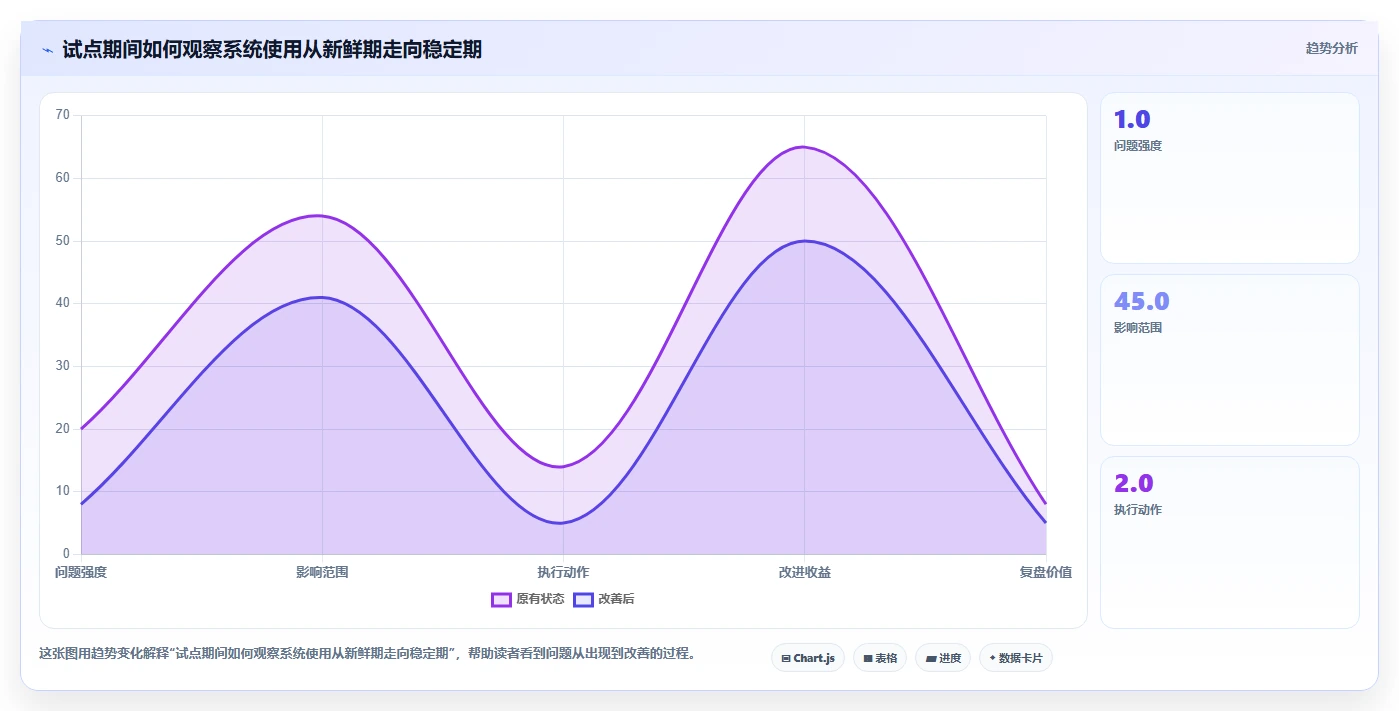 选对制片管理系统事半功倍:2026年8大热门工具对比分析