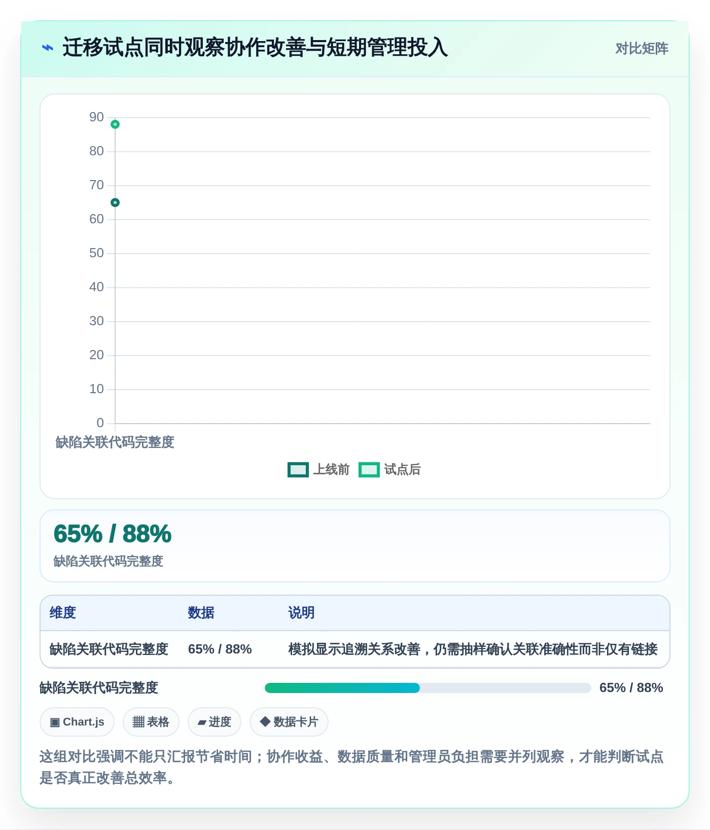 2026年最佳信创工具资源平台大盘点:6款提升研发效率的必备工具