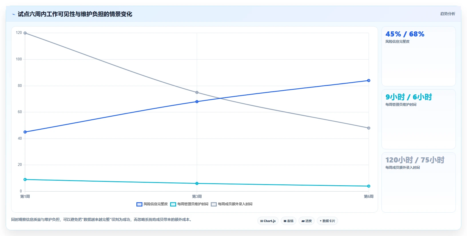 项目经理必读:2026年多线程任务管理软件选型指南 - 7大工具全面评测