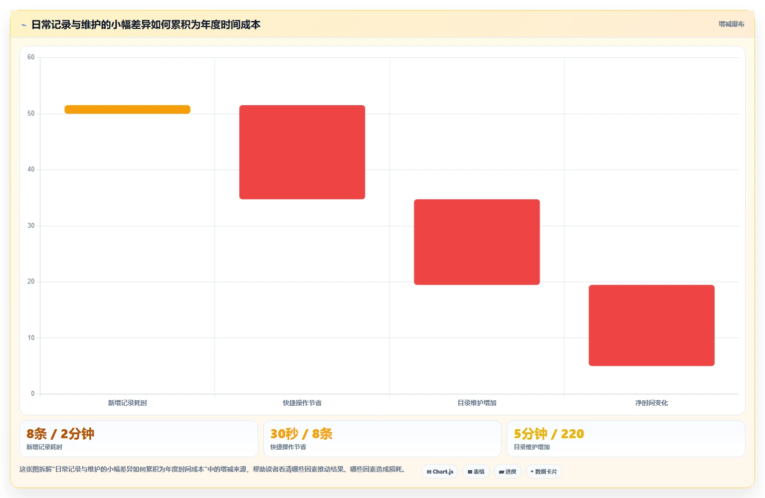 选择困难症?2026年单机知识库软件选型指南,5大必备功能全解析