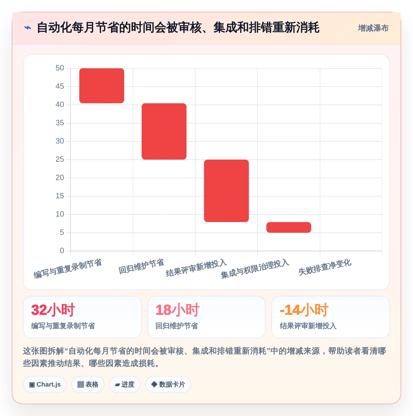 提升测试效率!2026年不可错过的8款软件测试AI工具盘点