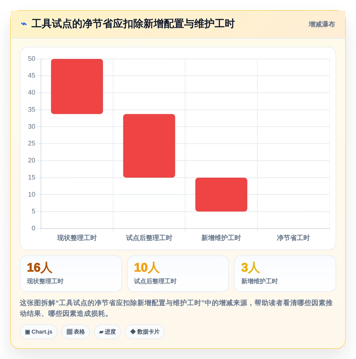 效率至上:2026年度5款最佳系统产品测试模版工具盘点
