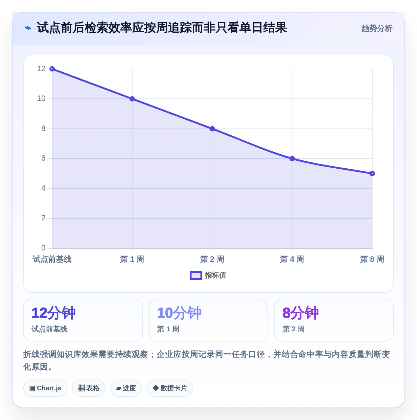 2026年知识库系统demo大比拼:6款顶级工具助力企业知识管理
