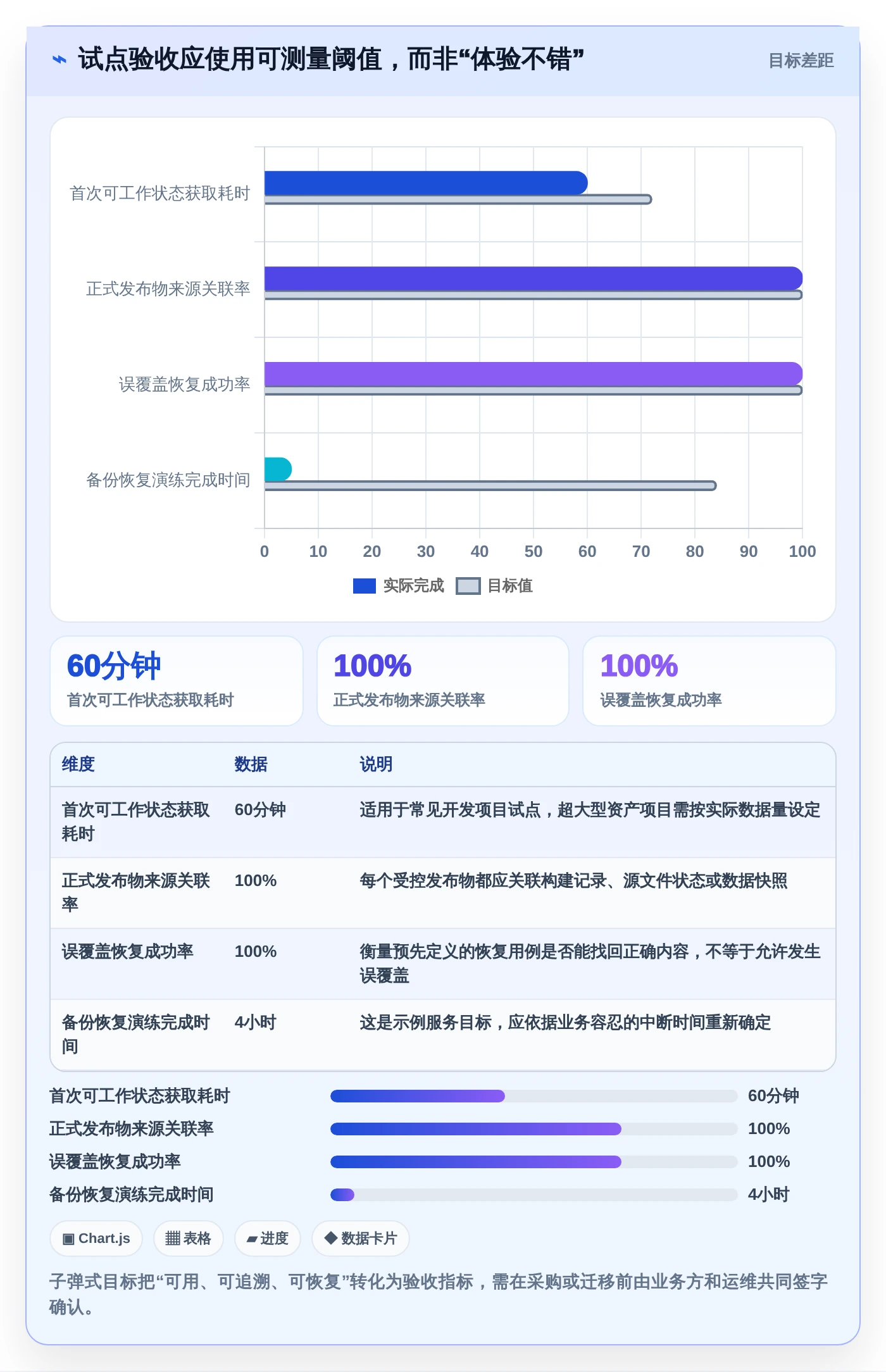 开发团队必读：2026年二进制文件版本管理工具选型指南