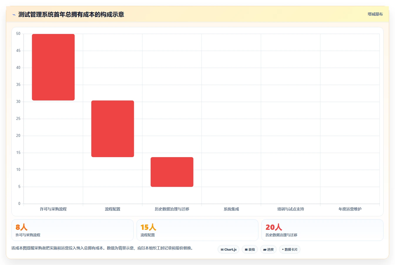 2026年软件测试管理工具大比拼:6款顶级工具助你提升效率